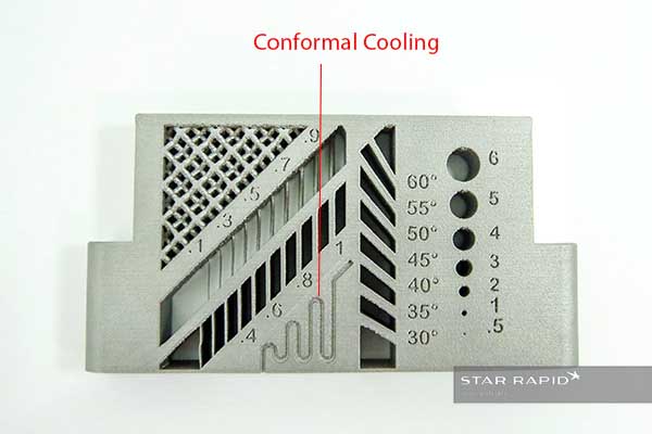 Detail of 3D conformal cooling channels