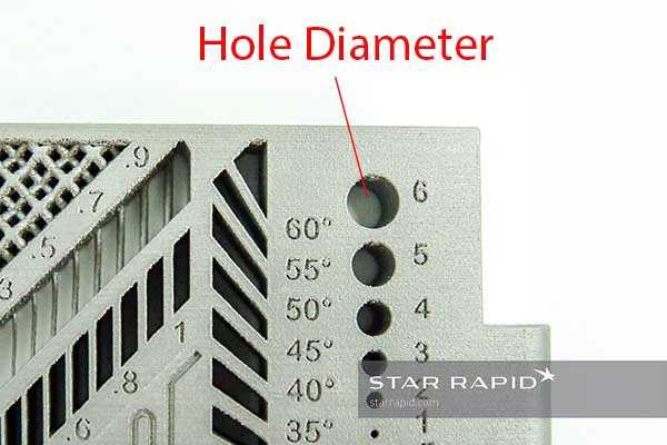 Detail of 3D printed hole diameter