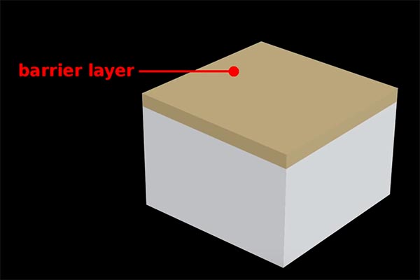 Barrier Layer