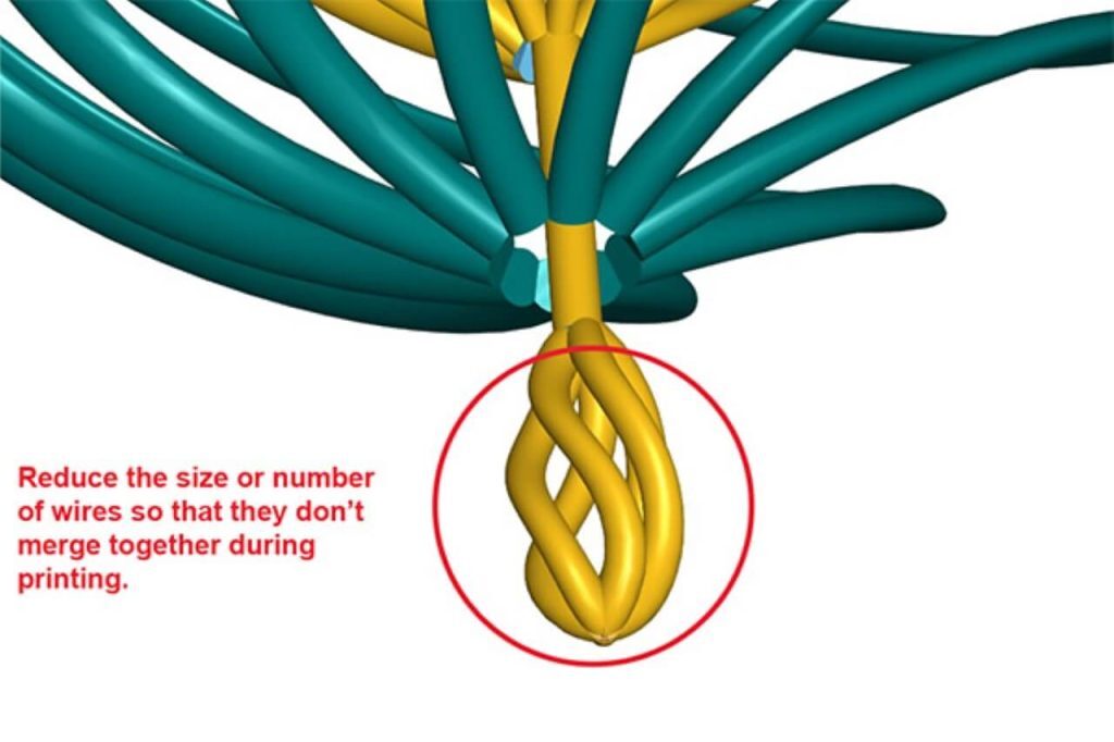 We suggested a reduction of the number of wires marked in red to avoid blending