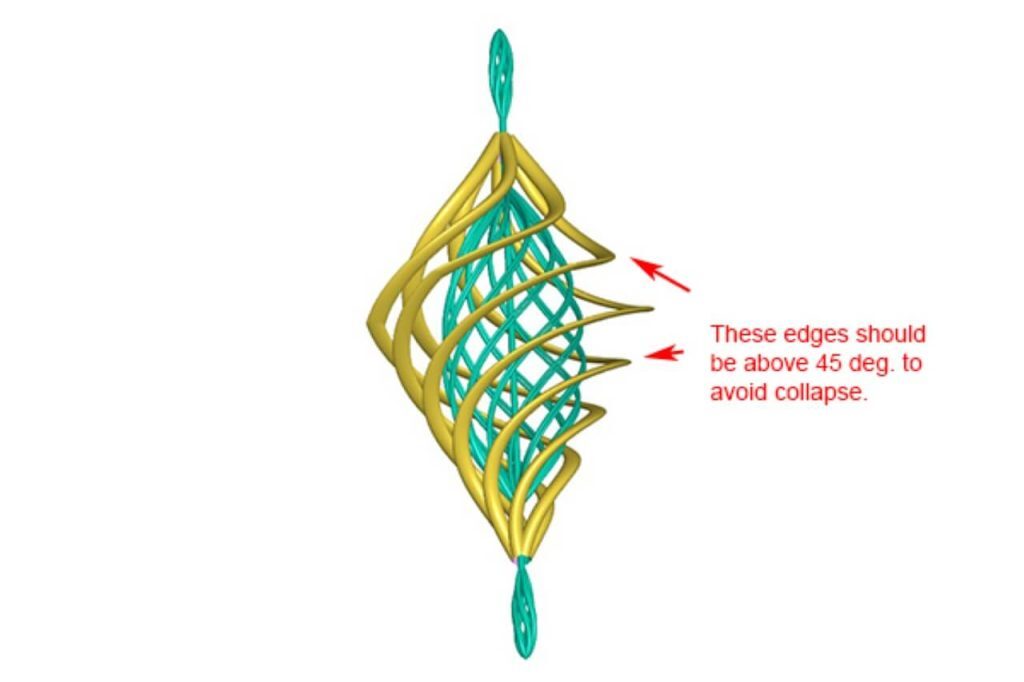 Blade edges should stay above 45 degrees to ensure structural integrity