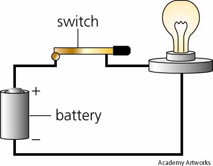 circuit