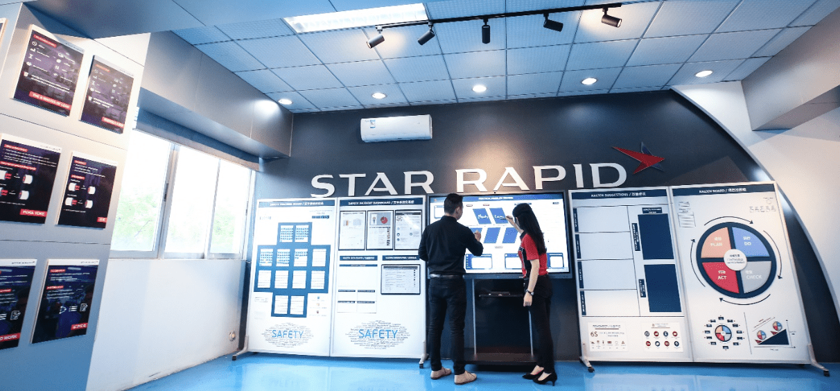 Manufacturing quality control with Kaizen at Star Rapid