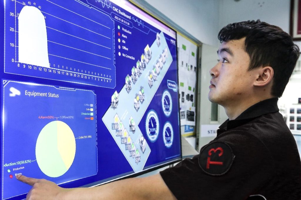 Monitoring overall equipment effectiveness for further manufacturing cycle time analysis