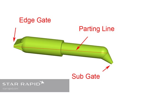 Submarine gates fill the cavity from beneath the parting line.